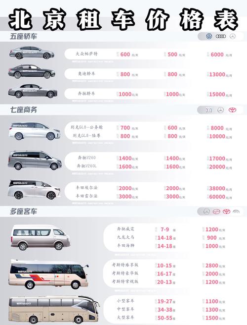 北京租车牌公司中介