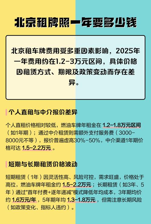 京牌租赁中介