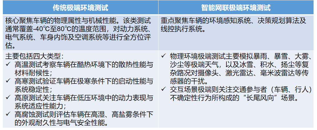 北京新能源汽车指标出租