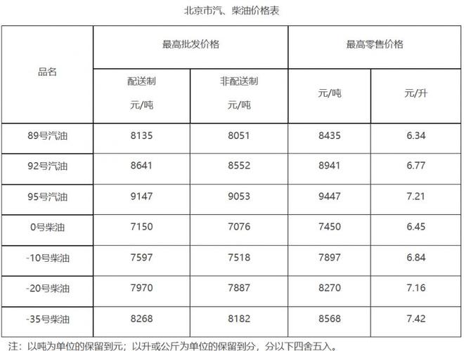 北京租车牌公司中介