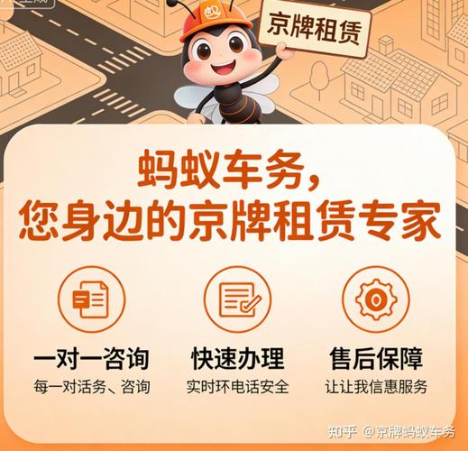 北京租车号牌一年多少钱