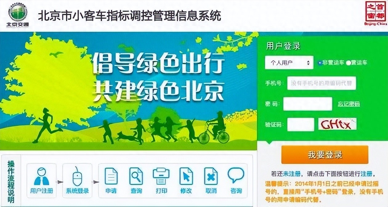 北京车牌摇号