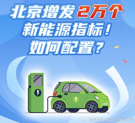 北京车牌摇号